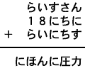 らいすさん+18にちに+らいにちす=にほんに圧力
