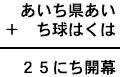 あいち県あい＋ち球はくは＝２５にち開幕