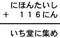 にほんたいし＋１１６にん＝いち堂に集め