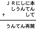 ＪＲにしに本＋しうんてん＋して＝うんてん再開