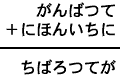 がんばつて＋にほんいちに＝ちばろつてが