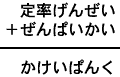 定率げんぜい+ぜんぱいかい=かけいぱんく