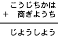 こうじちかは＋商ぎようち＝じようしよう