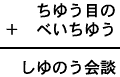 ちゆう目の＋べいちゆう＝しゆのう会談