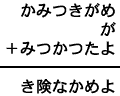 かみつきがめ+が+みつかつたよ=き険なかめよ