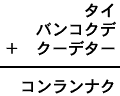 タイ+バンコクデ+クーデター=コンランナク