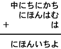 中にちにかち＋にほんはむ＋は＝にほんいちよ