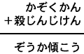 かぞくかん＋殺じんじけん＝ぞうか傾こう