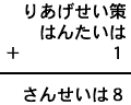 りあげせい策＋はんたいは＋１＝さんせいは８