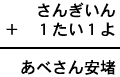 さんぎいん＋１たい１よ＝あべさん安堵