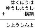 はくほうは＋ゆうしようし＋横綱＝しようしんよ