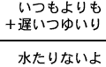 いつもよりも＋遅いつゆいり＝水たりないよ