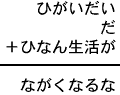 ひがいだい＋だ＋ひなん生活が＝ながくなるな