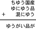 ちゆう国産＋ゆにゆう品＋混にゆう＝ゆうがい品が