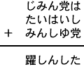 じみん党は＋たいはいし＋みんしゆ党＝躍しんした