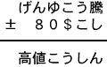 げんゆこう騰±８０＄こし＝高値こうしん