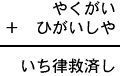 やくがい＋ひがいしや＝いち律救済し