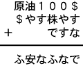 原油１００＄＋＄やす株やす＋ですな＝ふ安なふなで