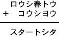 ロウシ春トウ＋コウシヨウ＝スタートシタ