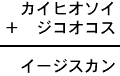 カイヒオソイ＋ジコオコス＝イージスカン