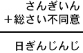 さんぎいん＋総さい不同意＝日ぎんじんじ