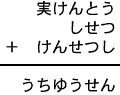 実けんとう+しせつ+けんせつし=うちゆうせん