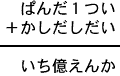 ぱんだ１つい＋かしだしだい＝いち億えんか