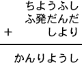 ちようふし+ふ発だんだ+しより=かんりようし