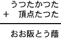 うつたかつた＋頂点たつた＝おお阪とう蔭