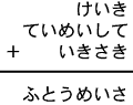 けいき＋ていめいして＋いきさき＝ふとうめいさ