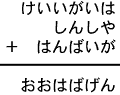 けいいがいは+しんしや+はんばいが=おおはばげん