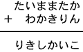 たいままたか＋わかきりん＝りきしかいこ