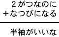 ２がつなのに＋なつびになる＝半袖がいいな