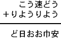 こう速どう＋りようりよう＝ど日おお巾安