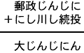 郵政じんじに＋にし川し続投＝大じんじにん