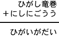 ひがし竜巻＋にしにごうう＝ひがいがだい