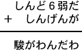 しんど６弱だ＋しんげんが＝駿がわんだわ