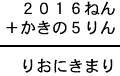 ２０１６ねん＋かきの５りん＝りおにきまり