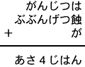 がんじつは＋ぶぶんげつ蝕＋が＝あさ４じはん