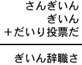 さんぎいん＋ぎいん＋だいり投票だ＝ぎいん辞職さ