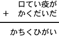 口てい疫が＋かくだいだ＝かちくひがい