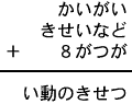 かいがい＋きせいなど＋８がつが＝い動のきせつ