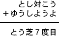 とし対こう＋ゆうしようよ＝とう芝７度目