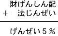 財げんしん配＋法じんぜい＝げんぜい５％