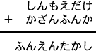 しんもえだけ＋かざんふんか＝ふんえんたかし