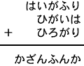 はいがふり＋ひがいは＋ひろがり＝かざんふんか