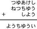 つゆあけし＋ねつちゆう＋しよう＝ようちゆうい