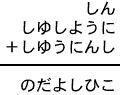 しん＋しゆしように＋しゆうにんし＝のだよしひこ