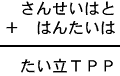 さんせいはと＋はんたいは＝たい立ＴＰＰ