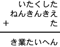 いたくした+ねんきんきえ+た=き業たいへん